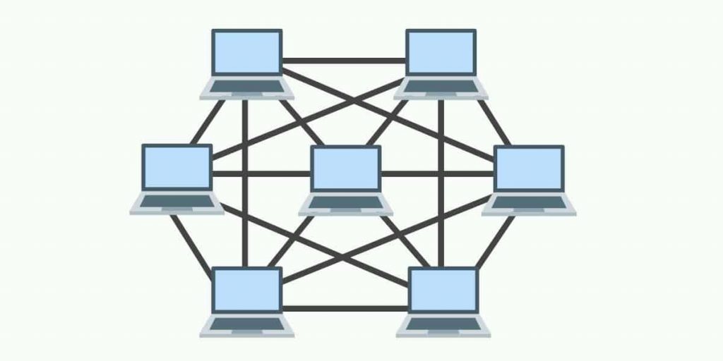 topologi jaringan komputer mesh