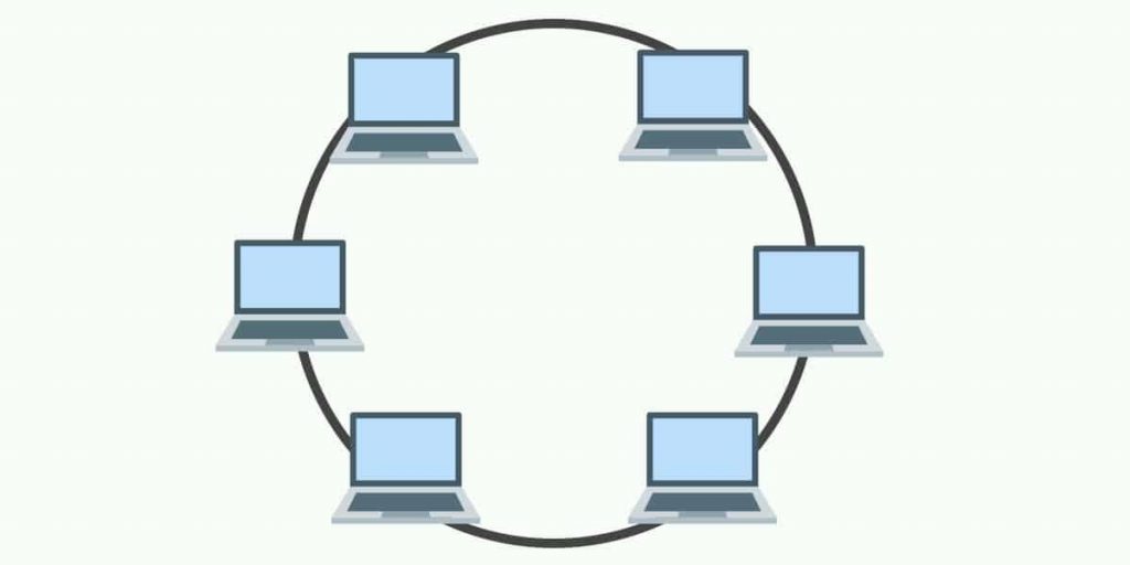 topologi jaringan komputer ring